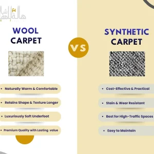 Wool Vs Synthetic Carpets