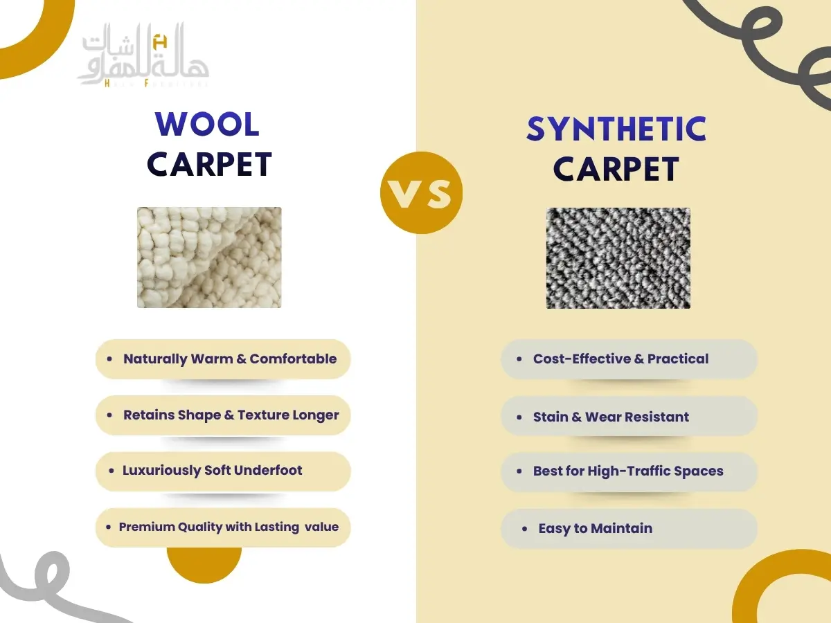 Home 62 Wool Vs Synthetic Carpets